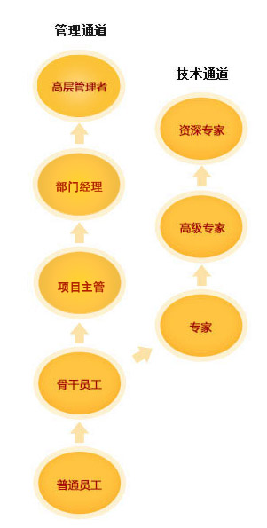 西安pg电子游戏,安全事故视频,事故动画,三维事故动画,事故动画模拟,三维事故,地质灾害动画,事故动画制作,交通事故模拟,煤矿事故动画,事故视频动漫制作,安全事故动画,安全应急演练动画,交通事故警示教育片,事故还原动画制作,事故风险评估案例,交通事故动画制作,三维事故还原,交通事故三维动画模拟,三维事故动画制作,安全生产警示教育片,事故警示教育片,安全事故视频制作,火灾事故动画模拟,全民安全教育,公共安全教育,科研成果三维展示,科研项目动画展示 pg电子游戏员工成长通道