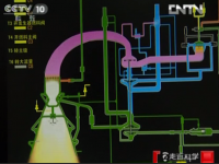 CCTV《走近科学》播出并采用pg电子游戏制作的火箭发动机模拟动画