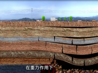 新华网采用矿山地质环境；は盗卸瓅第一集：地面塌陷危害及其成因