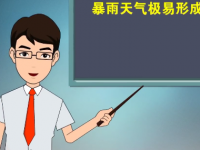 暴雨天气来袭如何防范内涝风险？
