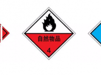 8类危险化学品你知道吗？