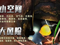这些有限空间作业安全宣传画和挂图，请看看并下载转发！