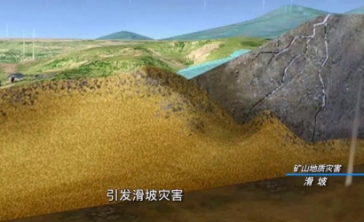 矿山地质环境；た破掌犊笊降刂驶肪澄侍饧捌湮：Α